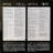 Виниловая пластинка Ozzy Osbourne – Diary Of A Madman (Limited Edit) (Colored) (LP)