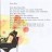 Air - Moon Safari (Deluxe Edit) (2CD + Blu Ray)