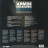 Armin Van Buuren - Anthems (Ultimate Singles Collected) (2LP)